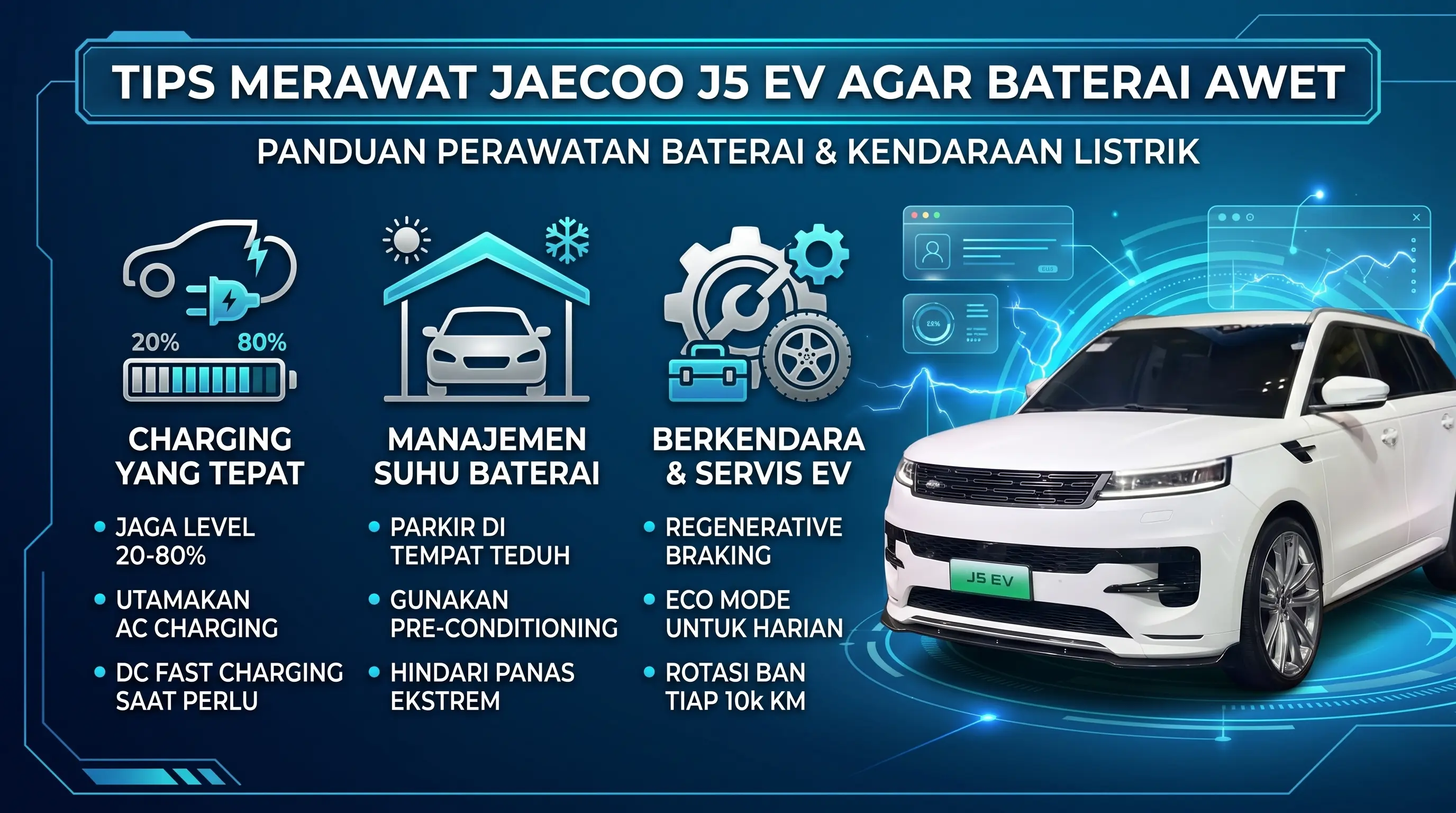 Baterai LFP CATL 60,9 kWh Jaecoo J5 EV Premium dan pembahasan biaya ganti baterai Rp174 juta serta garansi 8 tahun atau 160.000 km